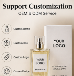 P999 Professional Perfume Selection Hub – Wholesale Fragrances, Eau de Parfum & Gift Sets